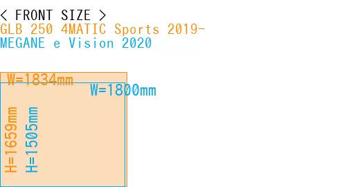 #GLB 250 4MATIC Sports 2019- + MEGANE e Vision 2020